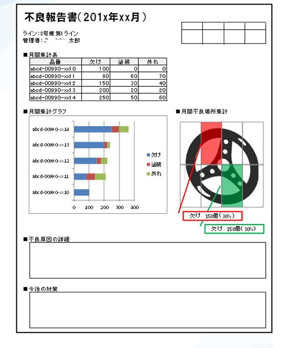 エクセルグラフ width=